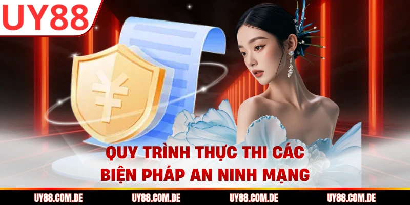 Quy trình thực thi các biện pháp an ninh mạng